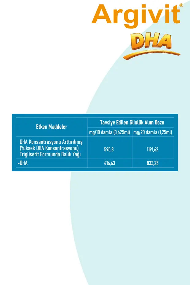 Argivit DHA FISH OIL 10ML Damla