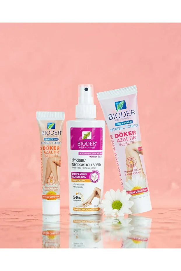 Bioder Bio Epilation Bitkisel Tüy Dökücü Sprey Kadin 175ml