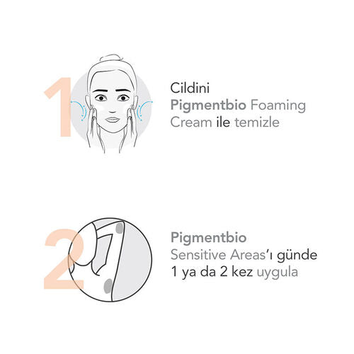 Bioderma Pigmentbio Sensitive Areas 75ml
