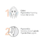 Bioderma Pigmentbio Sensitive Areas 75ml