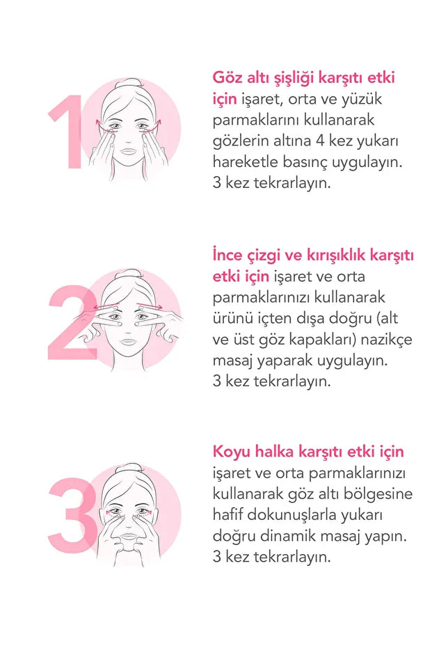 Bioderma Sensibio Eye+ 15ml