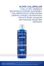 Bioxcin Biotin 5000mcg 60 Tablet+biotin Sampuan 300 Ml Kofre