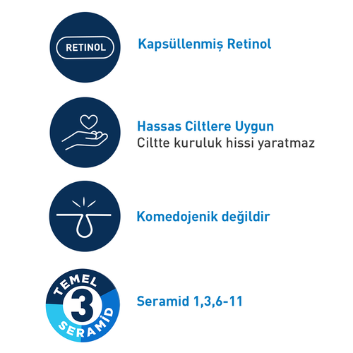 Cerave Blemish Retinol Serum 30ml Yenileyici