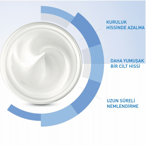 Cerave Nemlendirici Krem 340gr Kuru Ve Çok Kuru Ciltler