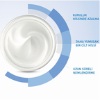 Cerave Nemlendirici Krem 340gr Kuru Ve Çok Kuru Ciltler