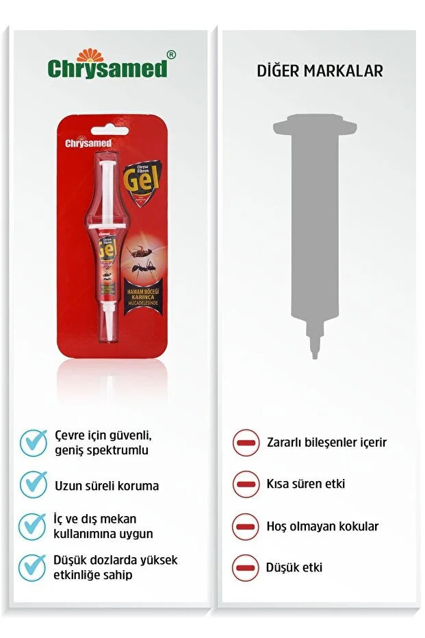 Chrysamed Chrysa Fibrron Jel Karinca Hamam Böceği Jeli