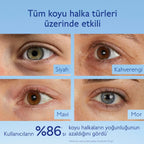 Caudalie Vinoperfect Brightening Eye Cream 15ml