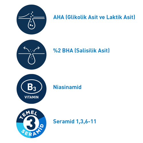Cerave Akneli Ciltler Için Yüz Bakim Jeli 40ml