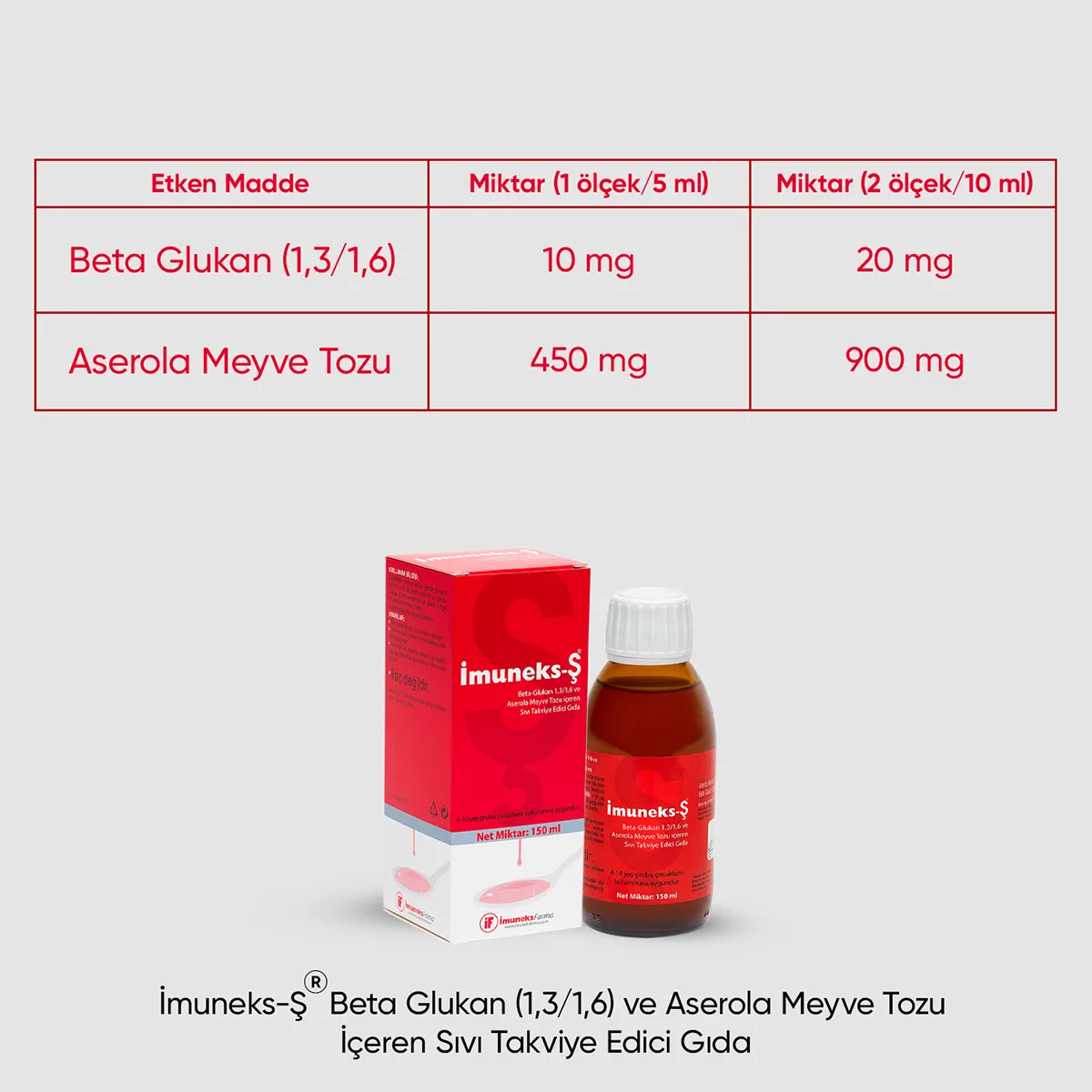 Imuneks-Ş BETA Glukan 1.3/1.6 150ML Şurup