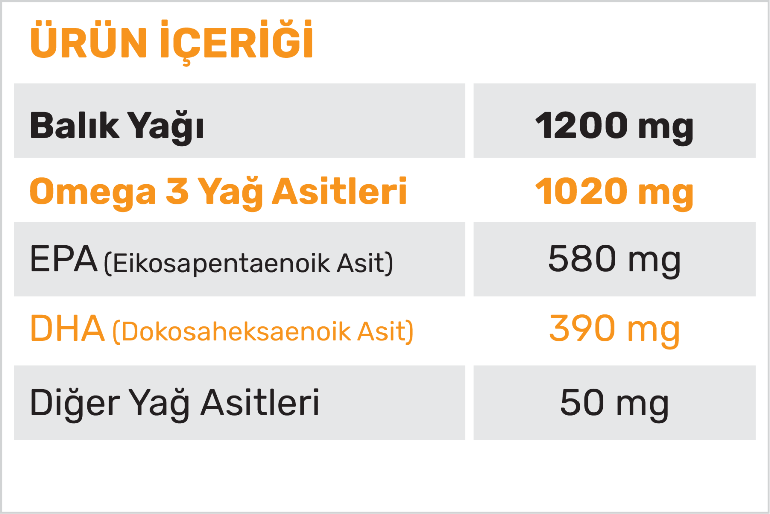 NEW LIFE EFA ONE 1200MG 45 Yumuşak Jelatin Kapsül