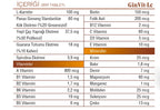 NEW LIFE Ginvit-LC 30 FILM Tablet L-Carnitine Panax Ginseng Vitamins Minerals