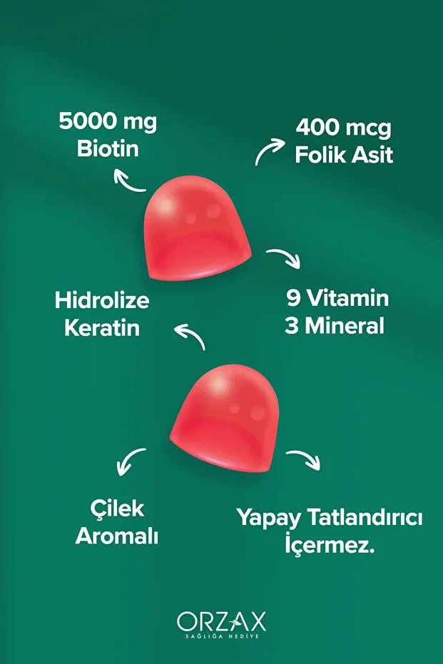 Ocean Gummies HSN 60 ADET Çiğnenebilir JEL FORM HAIR SKIN Nails