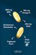 Ocean PLUS 1200MG 50 Kapsül Balik YAĞI Omega 3