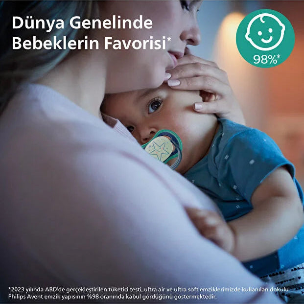 Philips Avent Ultra Air Emzik 6-18 Ay 2 Adetx6 Erkek