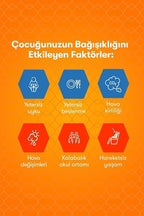 Redoxon KIDS Çiğnenebilir Tablet 60 ADET C Vitamini D Vitamini Çinko 4-10 YAŞ
