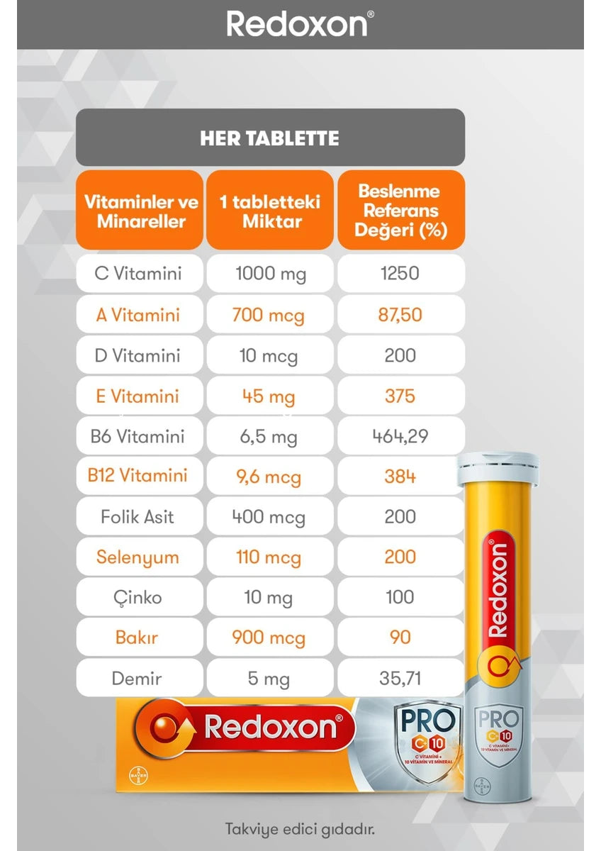 Redoxon PROFESIONAL15 Efervesan Tablet