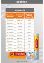 Redoxon PROFESIONAL15 Efervesan Tablet