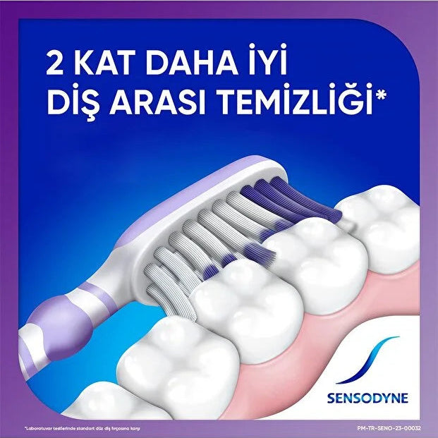 Sensodyne Hizli Rahatlama Beyazlatici 75ml