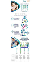 Sensodyne Promine 3-5 Yaş Diş Firçasi Sevimli Timsah