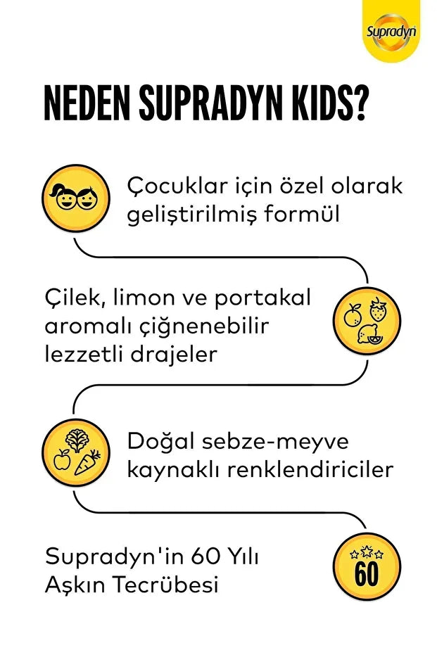 SUPRADYN KIDS 60 ADET ÇİĞNENEBİLİR MULTUVİTAMİN MİNERAL 4-10 YAŞ