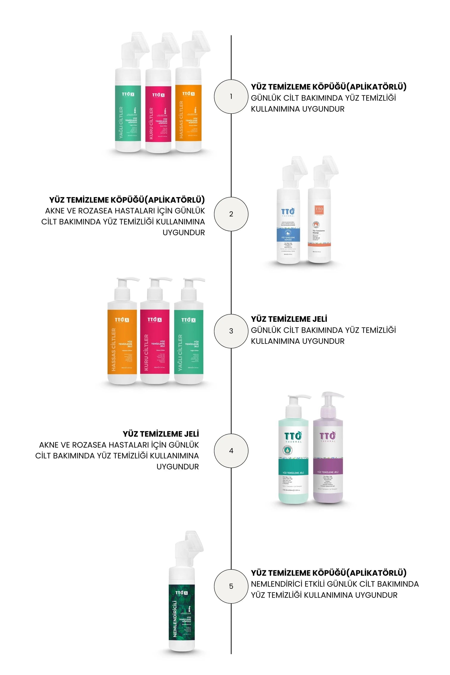 Tto Thermal Yüz Temizleme Köpügü 200ml