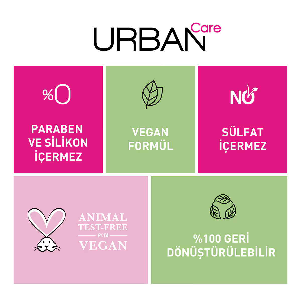 Urban Care Argan Oil Kreatin Yoğun Onarici Saç Maskesi 50ml