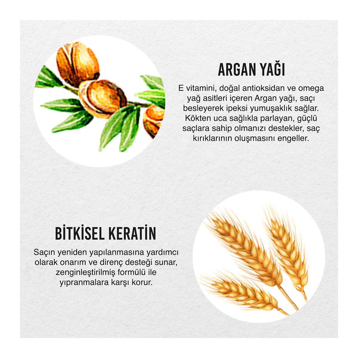 Urban Care Argan Oil Kreatin Yoğun Onarici Saç Maskesi 50ml