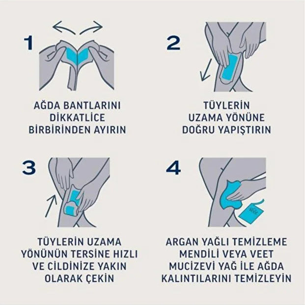 Veet Pure Yüze Özel Sir Ağda Bantlari Hipoalerjenik 20 Ağda Bandi+4 Adet Temizleme Mendili