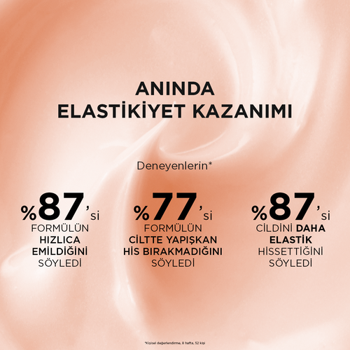 Vichy Liftactiv Collagen Specialist 16 SPF50 Gündüz Kremi 50 ml