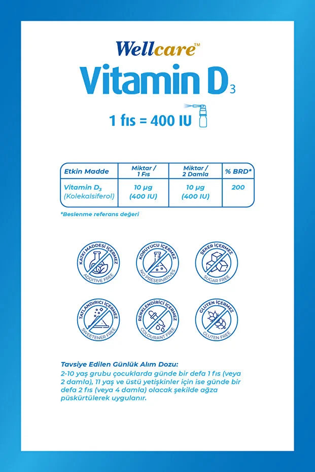 Wellcare ViTamiN D3 400Iu 30Ml