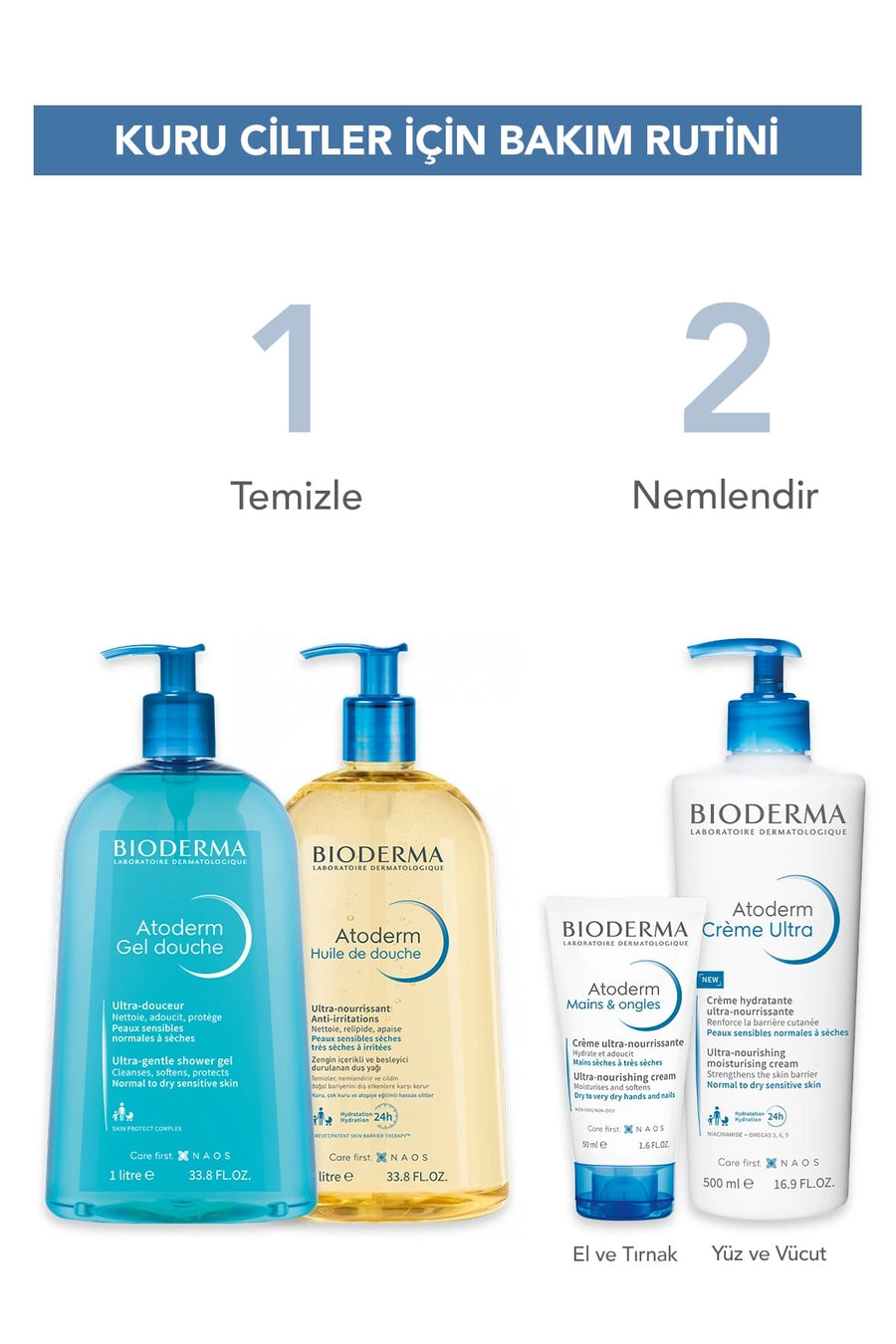 Bioderma Atoderm Hand & Nail Cream 50 ml