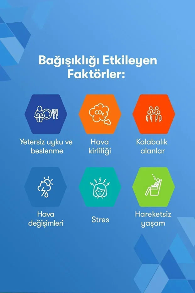 Redoxon 3 LÜ ETKI 15 Efervesan Tablet